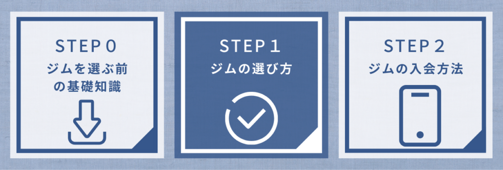 ジム選びのステップ
