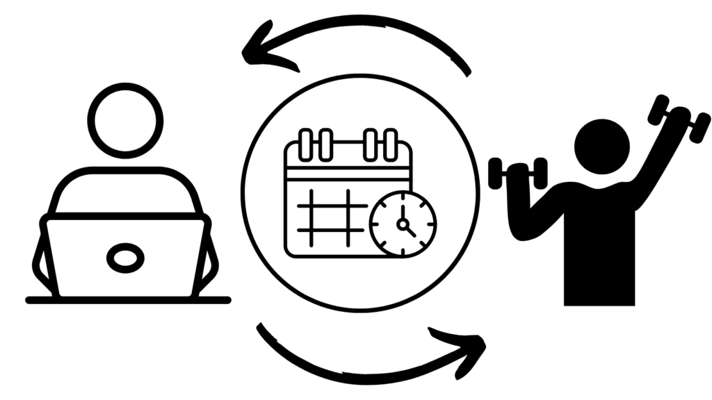 筋トレの習慣化