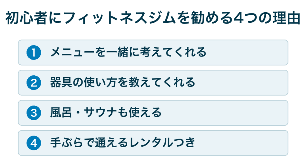 初心者にフィットネスジムを勧める4つの理由