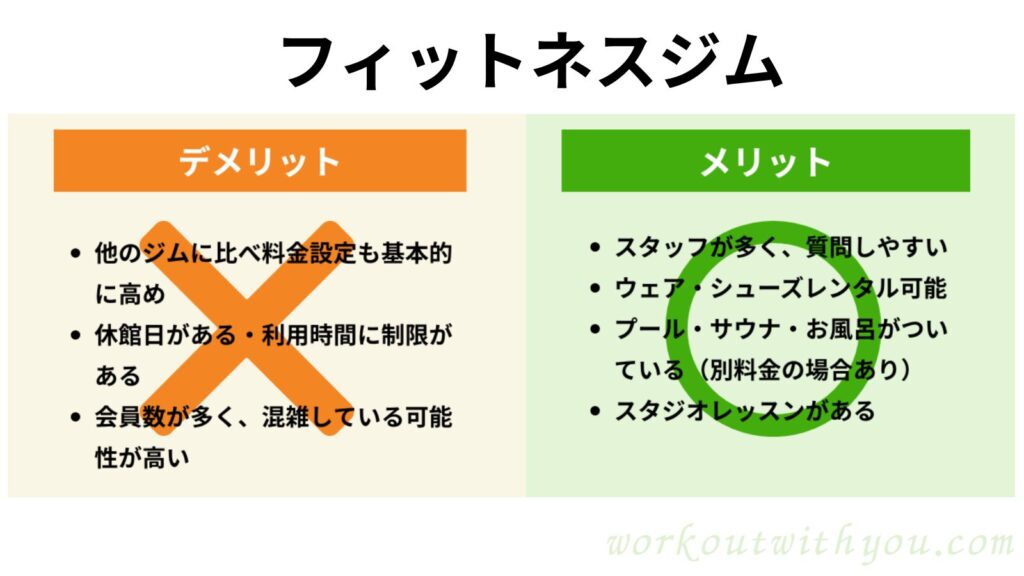 フィットネスジムのメリット・デメリット