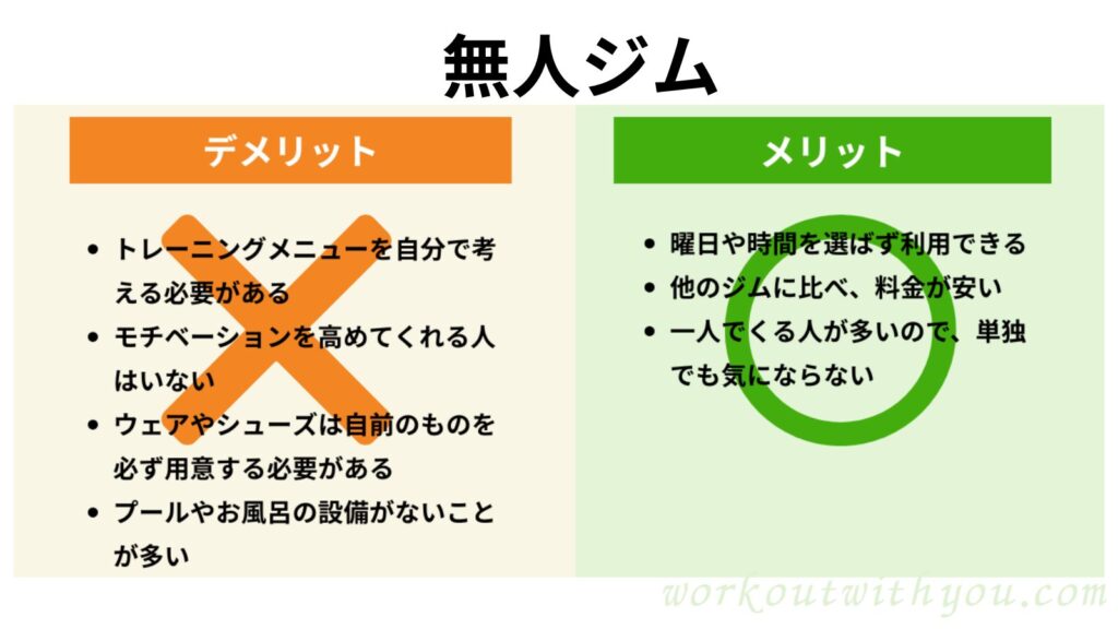 無人ジムのメリット・デメリット