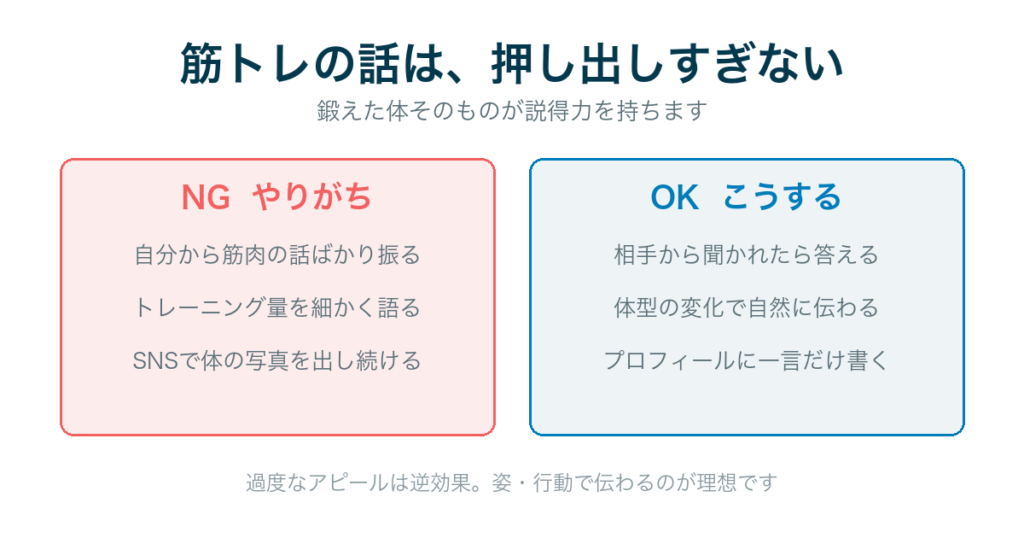 筋トレの話の伝え方｜自分から語るのはNG、聞かれたら答えるのがOK