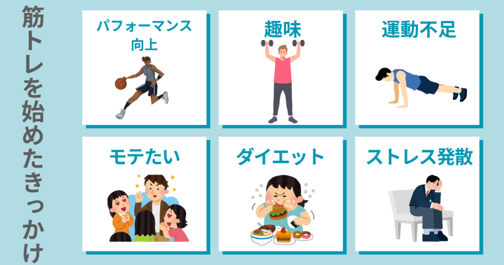 筋トレのきっかけ