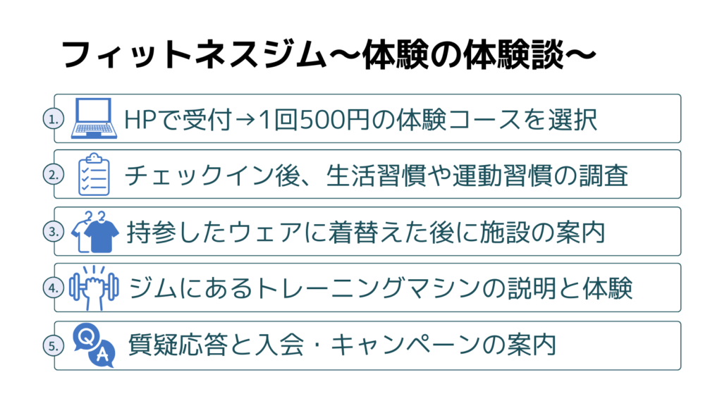 フィットネスジム体験の体験談