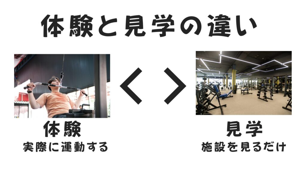 体験と見学の違い
