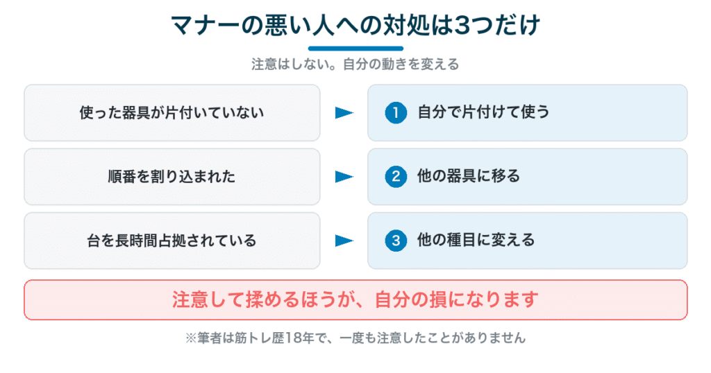 マナーの悪い人への対処3つ｜注意せずに自分の動きを変える