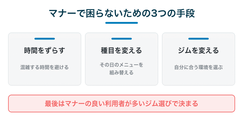 ジムのマナーで困らない3つの手段｜最後はマナーの良い利用者が多いジム選びで決まる