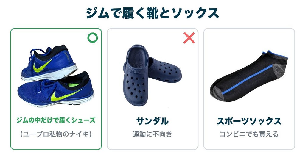 ジムで履く靴とソックス｜ジムの中だけで履くナイキのシューズはOK、サンダルは運動に不向き