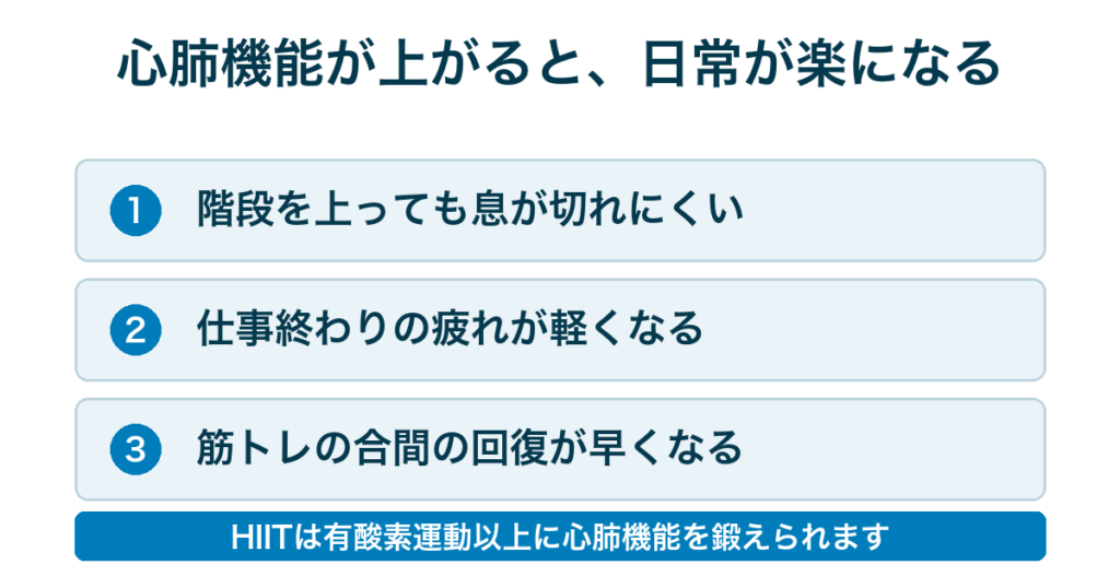 心肺機能が上がると日常が楽になる3つのこと