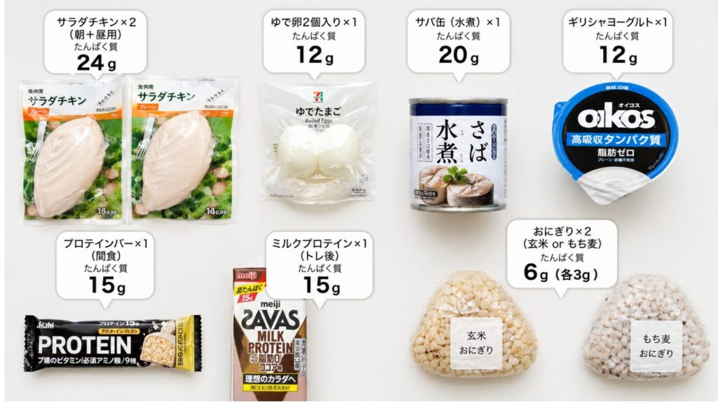タンパク質のイメージ