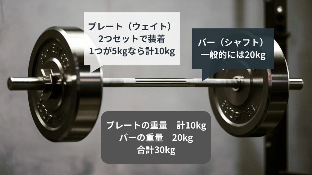 バーベルのイメージ画像