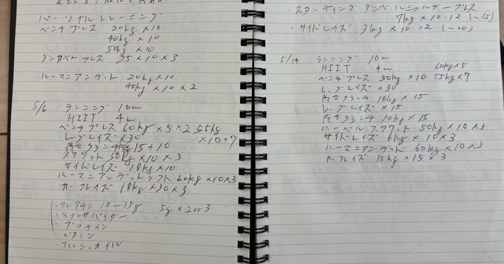 記録に使う手書きのトレーニングメモ|時計+手書きのゆる記録