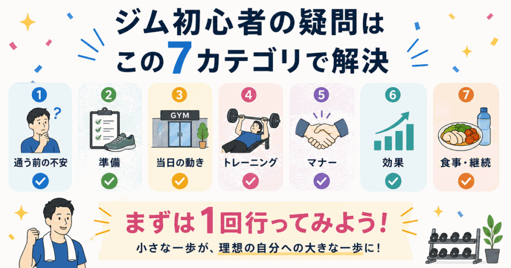 ジム初心者の疑問まとめ|7カテゴリで不安を解消して一歩を踏み出す