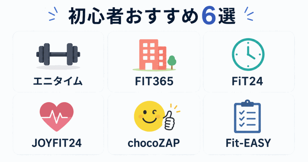 初心者おすすめの24時間ジム6選の一覧カード