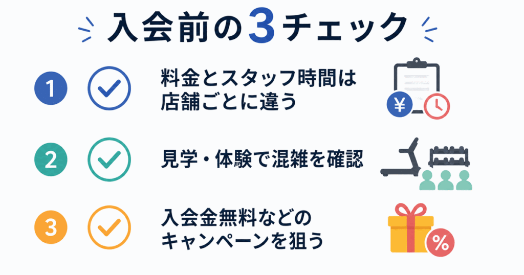 24時間ジム入会前のチェックリスト|店舗差・見学・キャンペーン