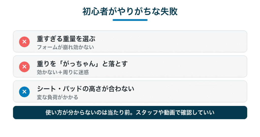 マシントレーニングで初心者がやりがちな失敗｜重すぎる設定・重りを落とす音・シート調整