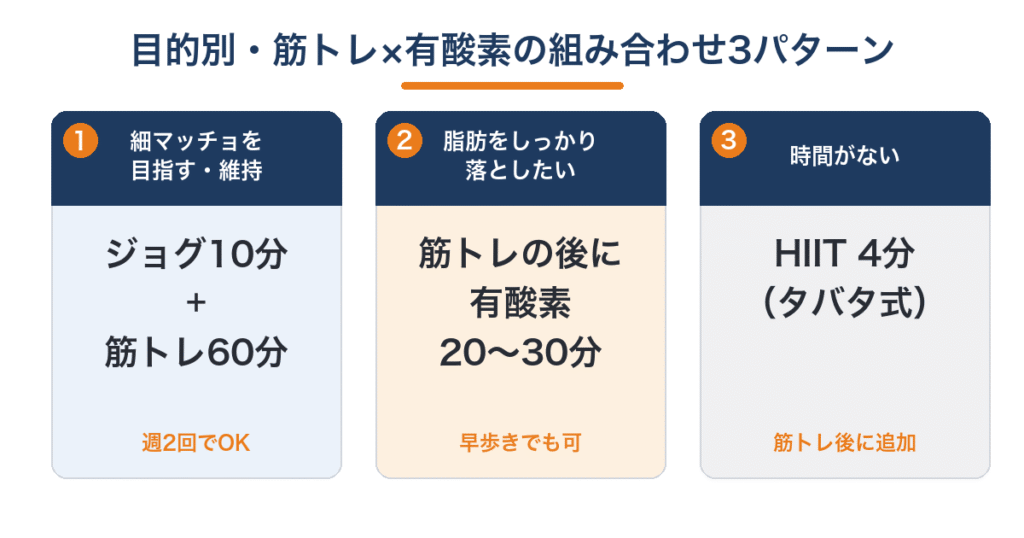 目的別の筋トレと有酸素運動の組み合わせ方3パターン|維持・減量・時短