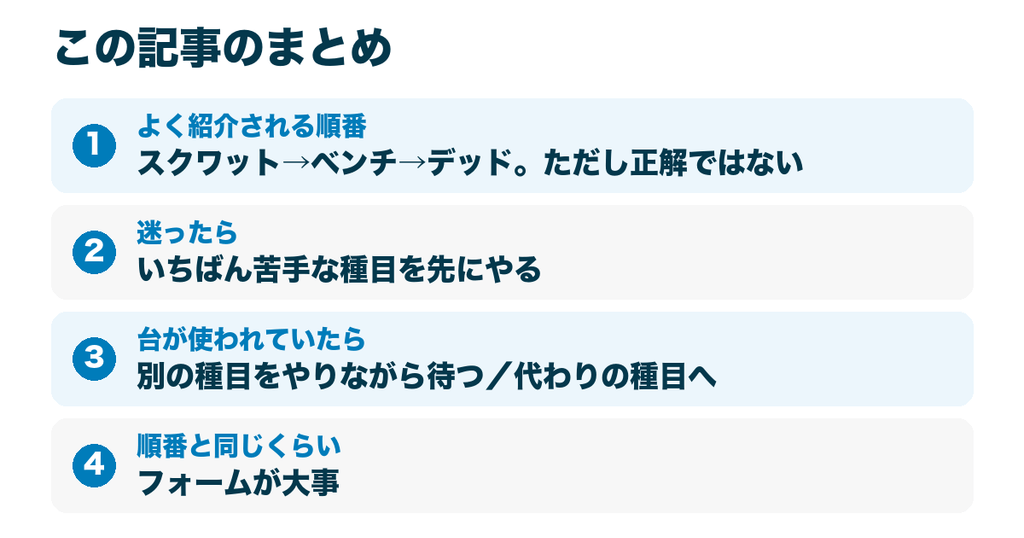 BIG3の順番の決め方をまとめた図