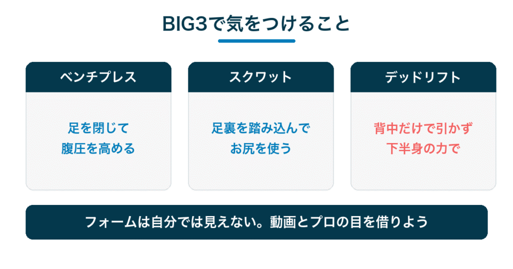 BIG3でケガをしないための注意点|デッドリフトは背中だけで引かず下半身を使う